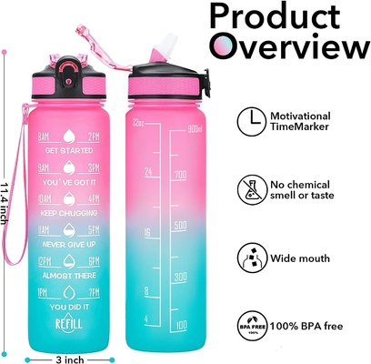 Πολύχρωμα Leakproof 32 Oz μπουκάλια νερό κινητήρια με το χρονικό δείκτη